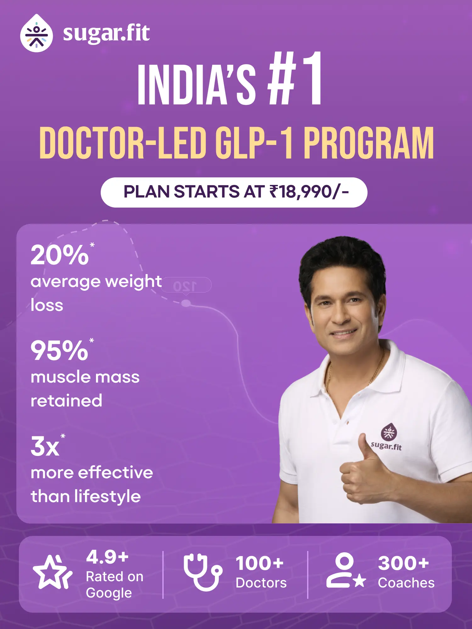 Sugarfit GLP-1 weight loss program hero banner