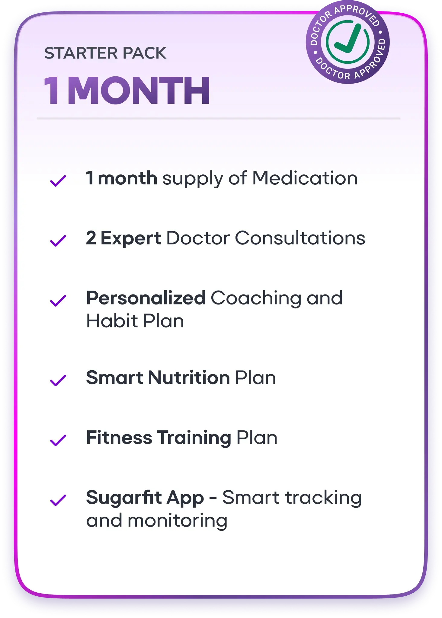Sugarfit GLP-1 plan 1