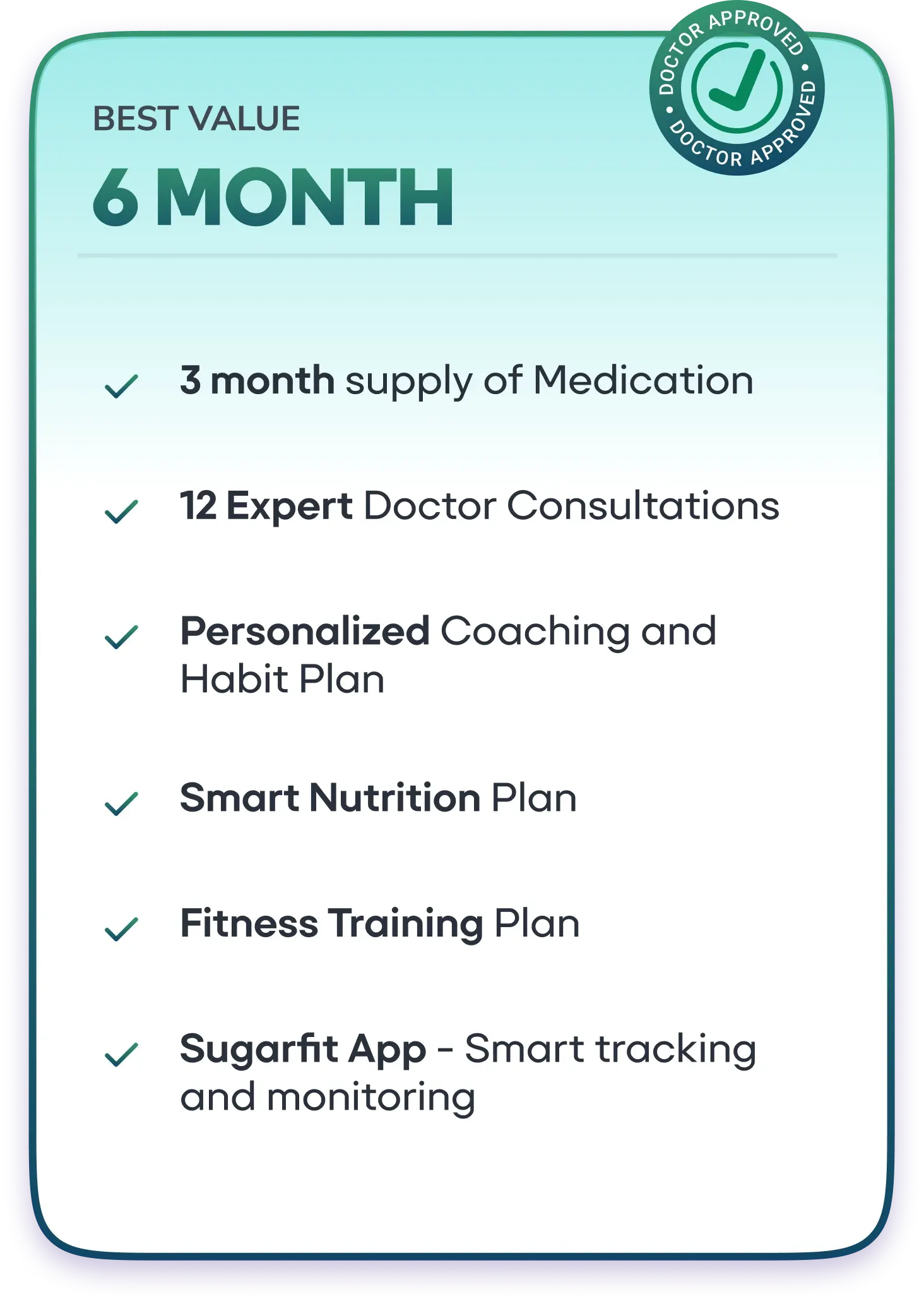 Sugarfit GLP-1 plan 3