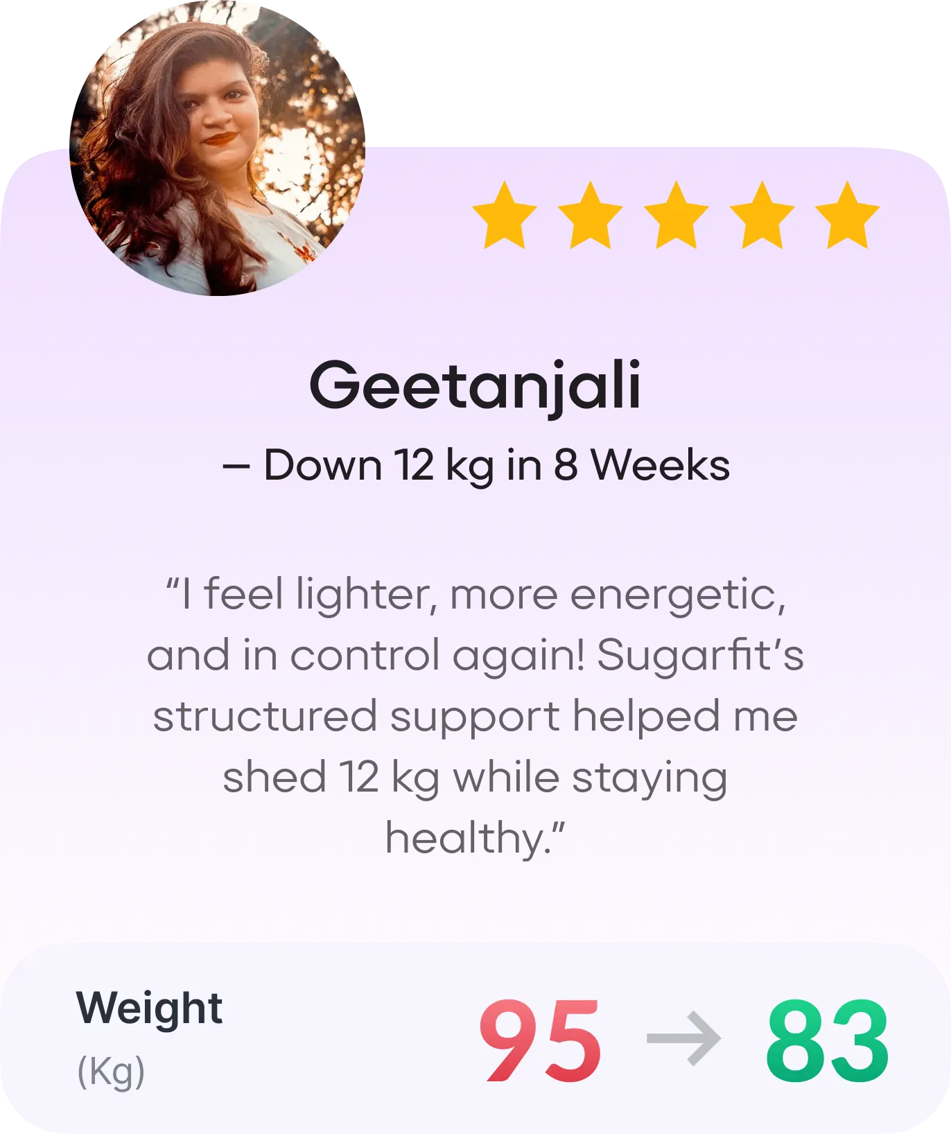 Sugarfit GLP-1 success story 2
