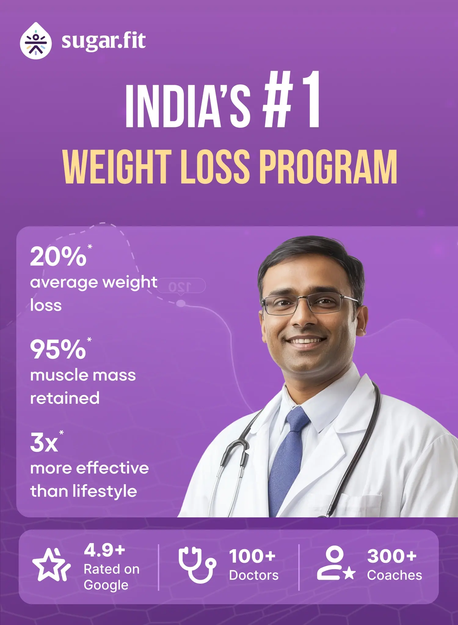 Sugarfit GLP-1 weight loss program hero banner